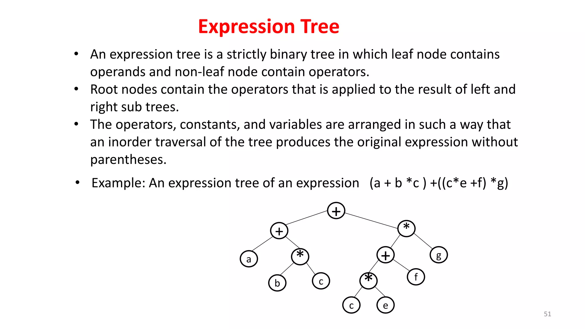 Expression Tree
• An expression tree is a strictly binary tree in which leaf node contains
operands and non-leaf node contain operators.
• Root nodes contain the operators that is applied to the result of left and
right sub trees.
• The operators, constants, and variables are arranged in such a way that
an inorder traversal of the tree produces the original expression without
parentheses.
• Example: An expression tree of an expression (a + b *c ) +((c*e +f) *g)
*a
+ *
g+
f
*
ec
c
+
b
51
 