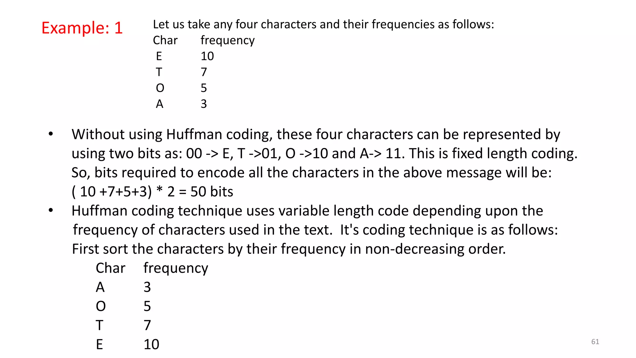 Example: 1 Let us take any four characters and their frequencies as follows:
Char frequency
E 10
T 7
O 5
A 3
• Without using Huffman coding, these four characters can be represented by
using two bits as: 00 -> E, T ->01, O ->10 and A-> 11. This is fixed length coding.
So, bits required to encode all the characters in the above message will be:
( 10 +7+5+3) * 2 = 50 bits
• Huffman coding technique uses variable length code depending upon the
frequency of characters used in the text. It's coding technique is as follows:
First sort the characters by their frequency in non-decreasing order.
Char frequency
A 3
O 5
T 7
E 10 61
 