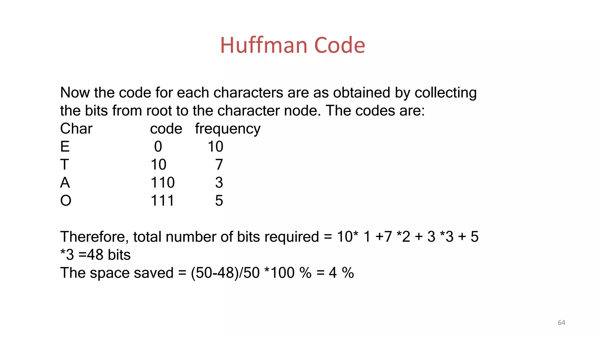 Now the code for each characters are as obtained by collecting
the bits from root to the character node. The codes are:
Char code frequency
E 0 10
T 10 7
A 110 3
O 111 5
Therefore, total number of bits required = 10* 1 +7 *2 + 3 *3 + 5
*3 =48 bits
The space saved = (50-48)/50 *100 % = 4 %
64
Huffman Code
 