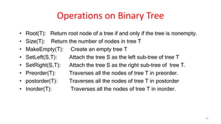 Operations on Binary Tree
• Root(T): Return root node of a tree if and only if the tree is nonempty.
• Size(T): Return the number of nodes in tree T
• MakeEmpty(T): Create an empty tree T
• SetLeft(S,T): Attach the tree S as the left sub-tree of tree T
• SetRight(S,T): Attach the tree S as the right sub-tree of tree T.
• Preorder(T): Traverses all the nodes of tree T in preorder.
• postorder(T): Traverses all the nodes of tree T in postorder
• Inorder(T): Traverses all the nodes of tree T in inorder.
19
 