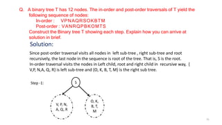 Q. A binary tree T has 12 nodes. The in-order and post-order traversals of T yield the
following sequence of nodes:
In-order : VPNAQRSOKBTM
Post-order : VANRQPBKOMTS
Construct the Binary tree T showing each step. Explain how you can arrive at
solution in brief.
Solution:
Since post-order traversal visits all nodes in left sub-tree , right sub-tree and root
recursively, the last node in the sequence is root of the tree. That is, S is the root.
In-order traversal visits the nodes in Left child, root and right child in recursive way, {
V,P, N,A, Q, R} is left sub-tree and {O, K, B, T, M} is the right sub tree.
S
O, K,
B, T,
M
V, P, N,
A, Q, R
Step -1:
31
 