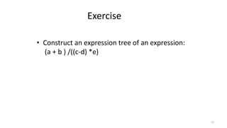 Exercise
• Construct an expression tree of an expression:
(a + b ) /((c-d) *e)
52
 