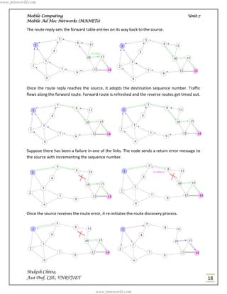 www.jntuworld.com


            Mobile Computing                                                                         Unit-7
            Mobile Ad Hoc Networks (MANETs)

            The route reply sets the forward table entries on its way back to the source.




            Once the route reply reaches the source, it adopts the destination sequence number. Traffic
            flows along the forward route. Forward route is refreshed and the reverse routes get timed out.




            Suppose there has been a failure in one of the links. The node sends a return error message to
            the source with incrementing the sequence number.




            Once the source receives the route error, it re-initiates the route discovery process.




            Mukesh Chinta,
            Asst Prof, CSE, VNRVJIET                                                                          18

                                                   www.jntuworld.com
 