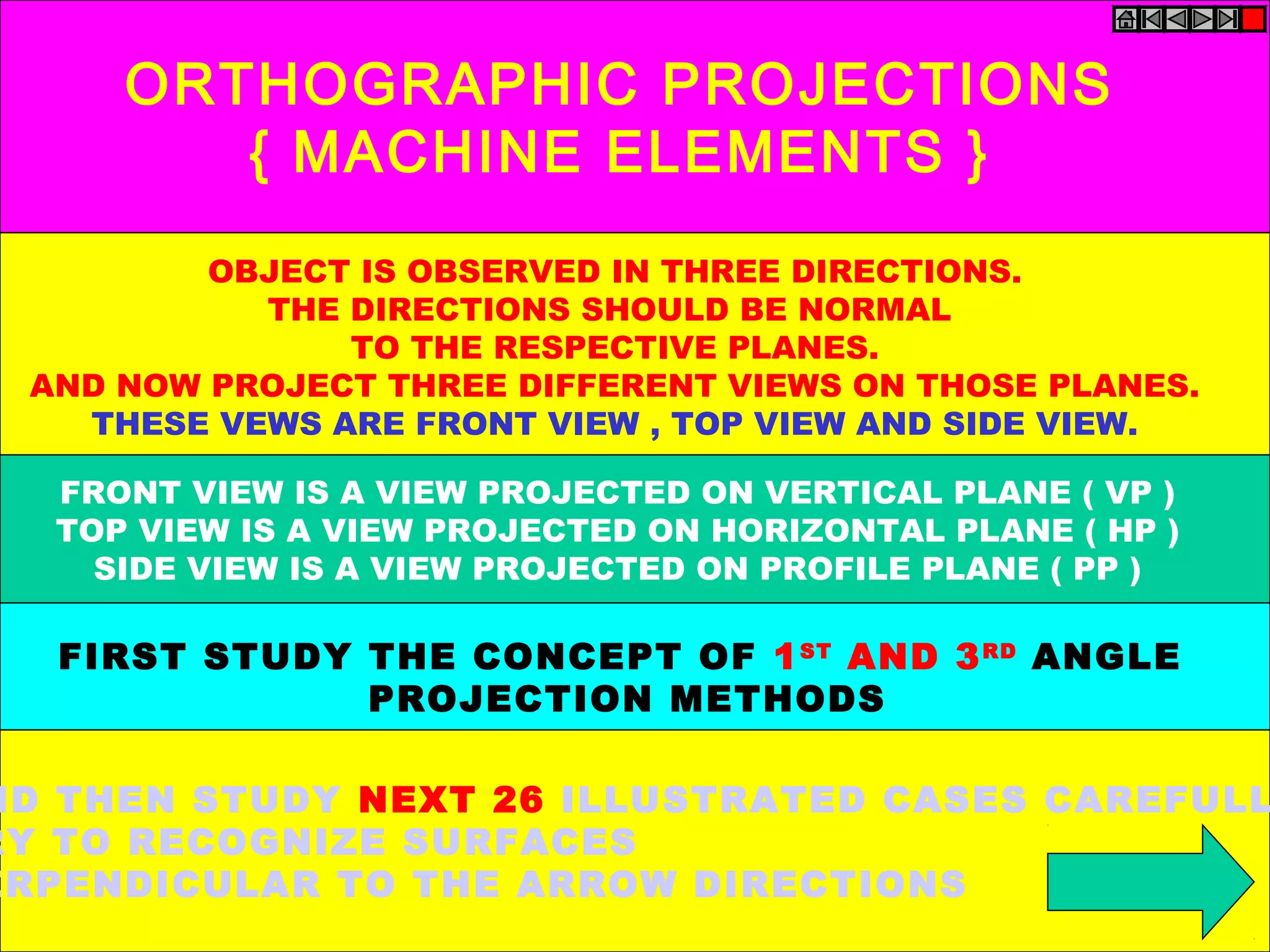ORTHOGRAPHIC PROJECTIONS
{ MACHINE ELEMENTS }
OBJECT IS OBSERVED IN THREE DIRECTIONS.
THE DIRECTIONS SHOULD BE NORMAL
TO THE RESPECTIVE PLANES.
AND NOW PROJECT THREE DIFFERENT VIEWS ON THOSE PLANES.
THESE VEWS ARE FRONT VIEW , TOP VIEW AND SIDE VIEW.
FRONT VIEW IS A VIEW PROJECTED ON VERTICAL PLANE ( VP )
TOP VIEW IS A VIEW PROJECTED ON HORIZONTAL PLANE ( HP )
SIDE VIEW IS A VIEW PROJECTED ON PROFILE PLANE ( PP )
ND THEN STUDY NEXT 26 ILLUSTRATED CASES CAREFULL
RY TO RECOGNIZE SURFACES
ERPENDICULAR TO THE ARROW DIRECTIONS
FIRST STUDY THE CONCEPT OF 1ST
AND 3RD
ANGLE
PROJECTION METHODS
 