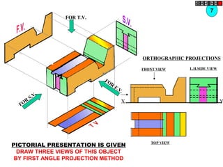 FRONT VIEW
TOP VIEW
L.H.SIDE VIEW
X Y
FOR T.V.
FOR
F.V.
FOR
S.V.
ORTHOGRAPHIC PROJECTIONS
7
PICTORIAL PRESENTATION IS GIVEN
DRAW THREE VIEWS OF THIS OBJECT
BY FIRST ANGLE PROJECTION METHOD
 