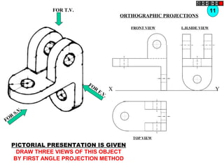 FOR T.V.
FOR
S.V.
FOR
F.V.
PICTORIAL PRESENTATION IS GIVEN
DRAW THREE VIEWS OF THIS OBJECT
BY FIRST ANGLE PROJECTION METHOD
11
ORTHOGRAPHIC PROJECTIONS
FRONT VIEW
TOP VIEW
L.H.SIDE VIEW
X Y
 