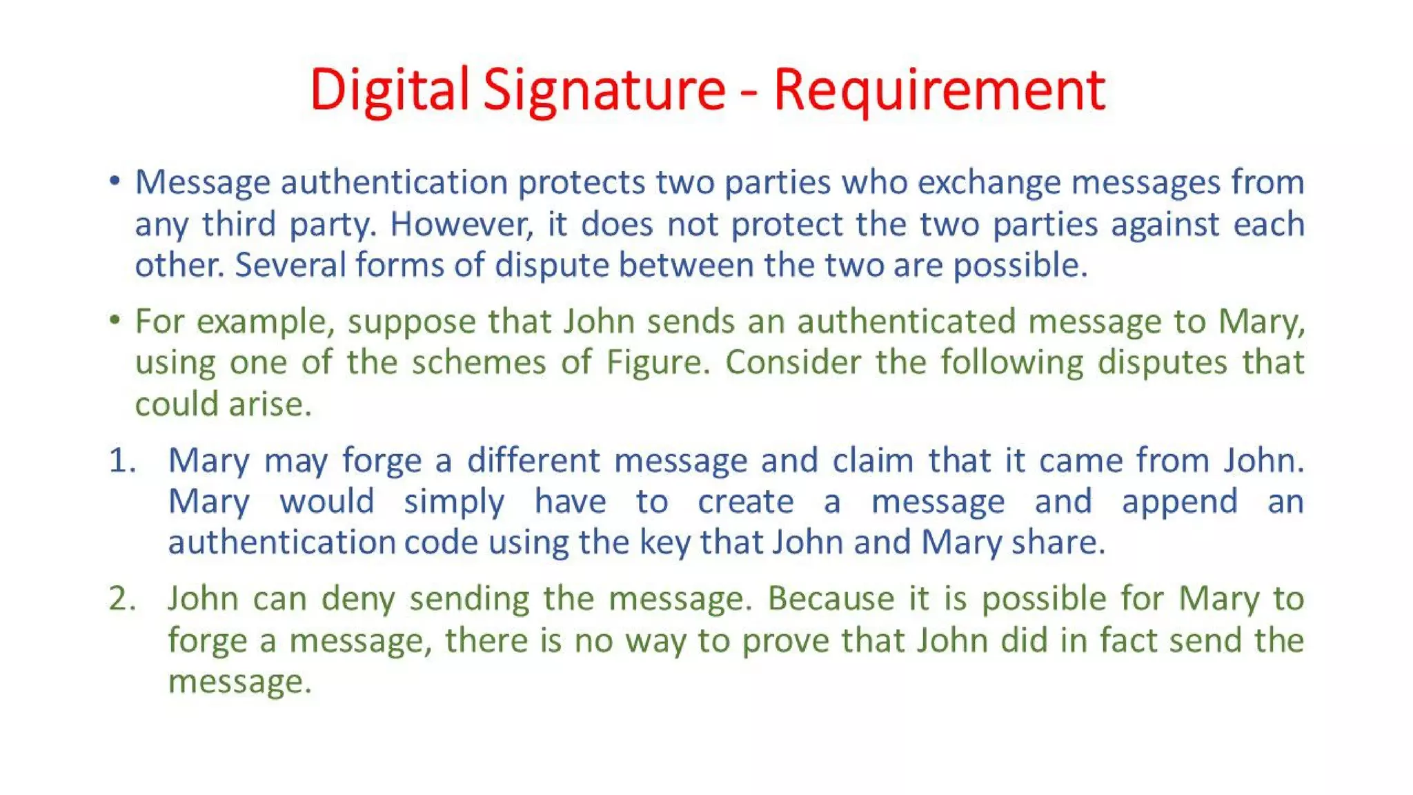 CNS - Unit - 7 - Digital Signature
