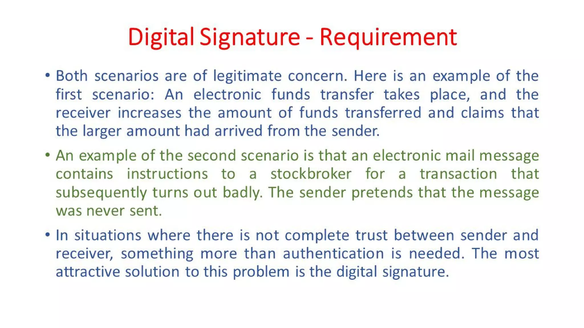 CNS - Unit - 7 - Digital Signature