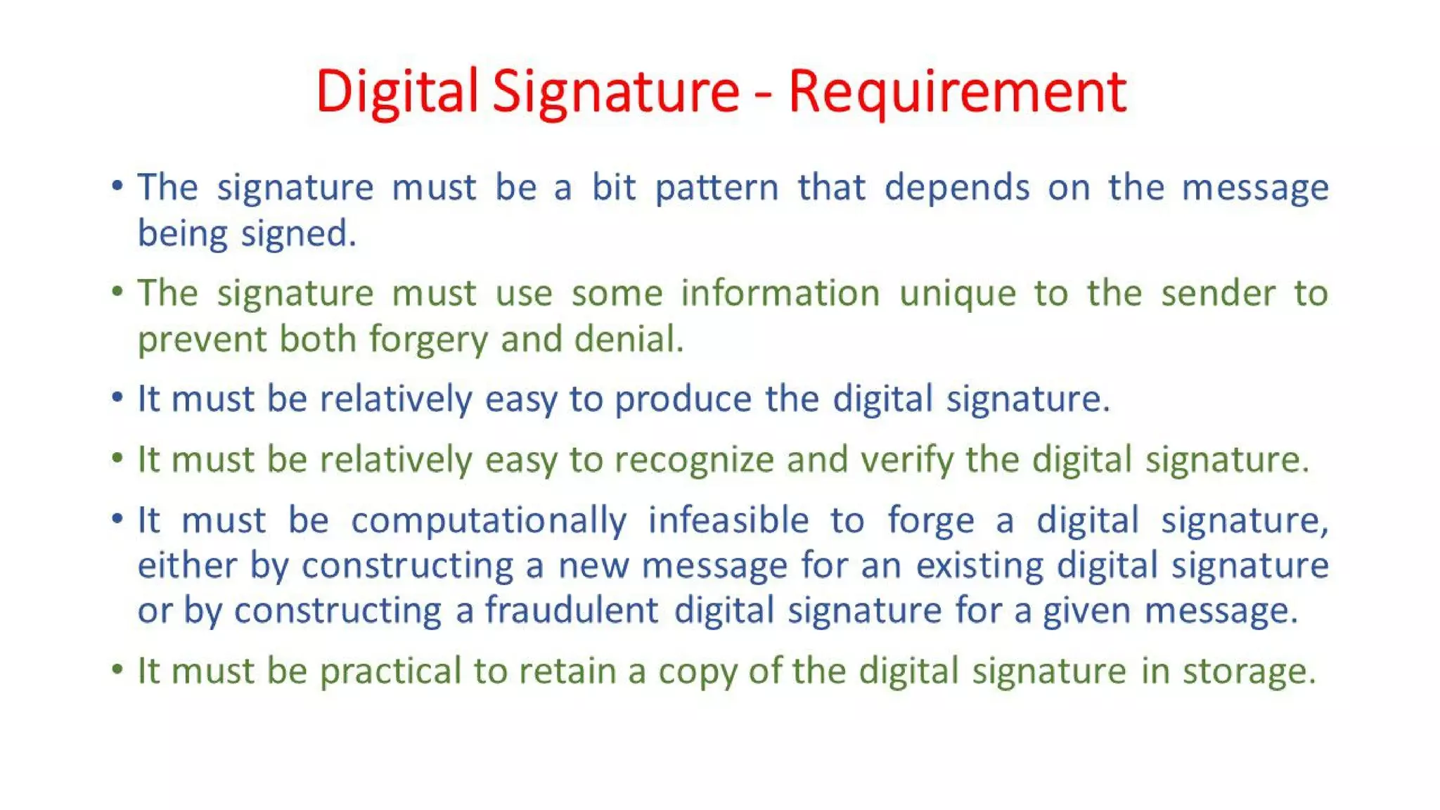 CNS - Unit - 7 - Digital Signature