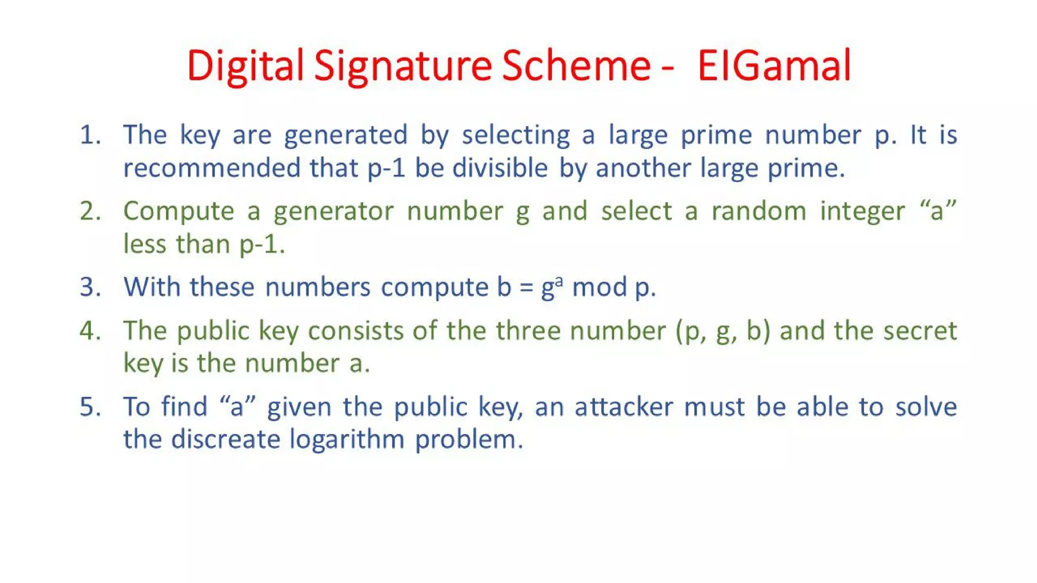 CNS - Unit - 7 - Digital Signature