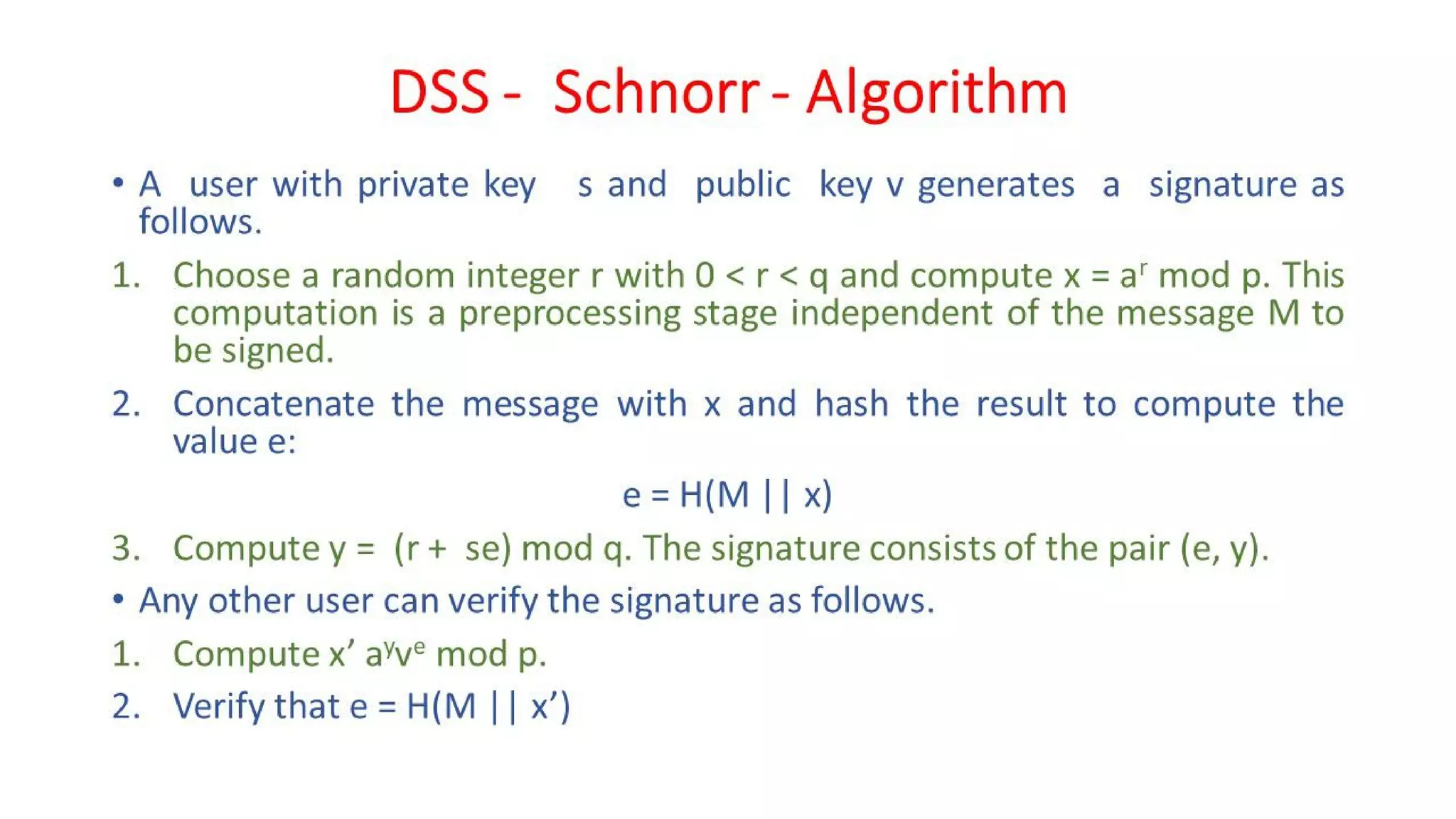 CNS - Unit - 7 - Digital Signature