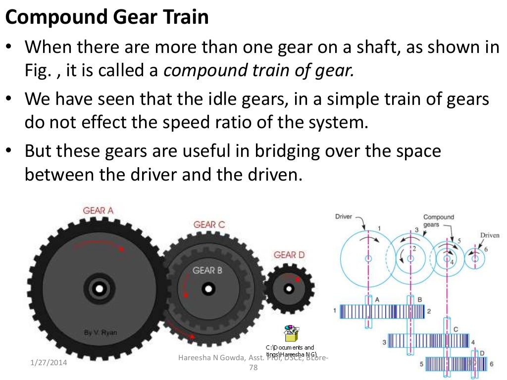Gear trains
