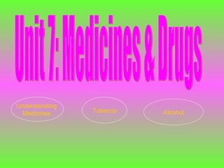 Unit 7: Medicines & Drugs Tobacco Understanding  Medicines  Alcohol 