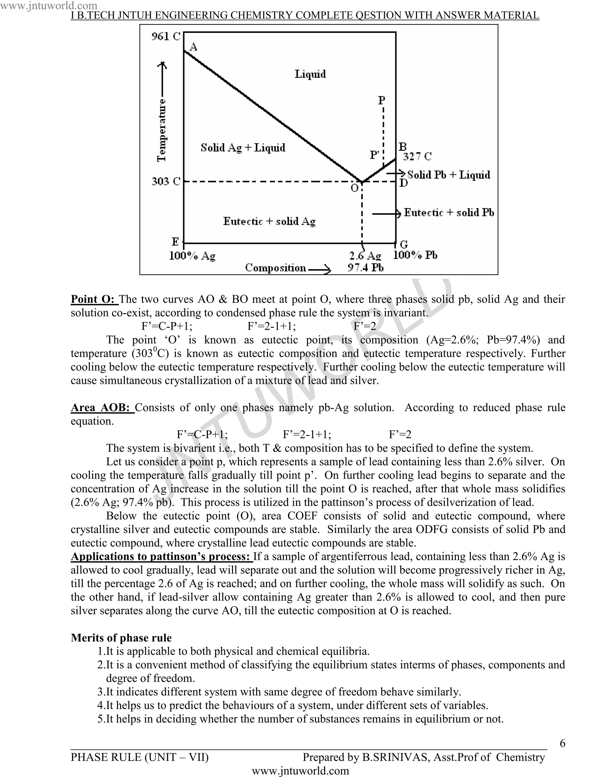 www.jntuworld.com
            I B.TECH JNTUH ENGINEERING CHEMISTRY COMPLETE QESTION WITH ANSWER MATERIAL




                                                                                  L D
            Point O: The two curves AO & BO meet at point O, where three phases solid pb, solid Ag and their
            solution co-exist, according to condensed phase rule the system is invariant.


                                                                    R
                           F’=C-P+1;              F’=2-1+1;              F’=2
                    The point ‘O’ is known as eutectic point, its composition (Ag=2.6%; Pb=97.4%) and
            temperature (3030C) is known as eutectic composition and eutectic temperature respectively. Further

                                                                  O
            cooling below the eutectic temperature respectively. Further cooling below the eutectic temperature will
            cause simultaneous crystallization of a mixture of lead and silver.


            equation.
                                                 U W
            Area AOB: Consists of only one phases namely pb-Ag solution. According to reduced phase rule




                                   N T
                                    F’=C-P+1;              F’=2-1+1;              F’=2
                     The system is bivarient i.e., both T & composition has to be specified to define the system.
                     Let us consider a point p, which represents a sample of lead containing less than 2.6% silver. On


                              J
            cooling the temperature falls gradually till point p’. On further cooling lead begins to separate and the
            concentration of Ag increase in the solution till the point O is reached, after that whole mass solidifies
            (2.6% Ag; 97.4% pb). This process is utilized in the pattinson’s process of desilverization of lead.
                     Below the eutectic point (O), area COEF consists of solid and eutectic compound, where
            crystalline silver and eutectic compounds are stable. Similarly the area ODFG consists of solid Pb and
            eutectic compound, where crystalline lead eutectic compounds are stable.
            Applications to pattinson’s process: If a sample of argentiferrous lead, containing less than 2.6% Ag is
            allowed to cool gradually, lead will separate out and the solution will become progressively richer in Ag,
            till the percentage 2.6 of Ag is reached; and on further cooling, the whole mass will solidify as such. On
            the other hand, if lead-silver allow containing Ag greater than 2.6% is allowed to cool, and then pure
            silver separates along the curve AO, till the eutectic composition at O is reached.

            Merits of phase rule
                1.It is applicable to both physical and chemical equilibria.
                2.It is a convenient method of classifying the equilibrium states interms of phases, components and
                   degree of freedom.
                3.It indicates different system with same degree of freedom behave similarly.
                4.It helps us to predict the behaviours of a system, under different sets of variables.
                5.It helps in deciding whether the number of substances remains in equilibrium or not.

            _________________________________________________________________________________                       6
            PHASE RULE (UNIT – VII)                Prepared by B.SRINIVAS, Asst.Prof of Chemistry
                                           www.jntuworld.com
 