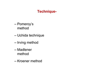 Pomeroy Method UNIT -7 TOPIC ON Demography and family wefare | PPTX