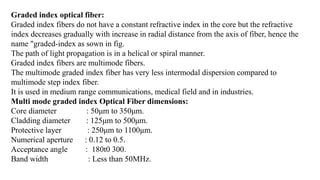 Graded index optical fiber:
Graded index fibers do not have a constant refractive index in the core but the refractive
index decreases gradually with increase in radial distance from the axis of fiber, hence the
name "graded-index as sown in fig.
The path of light propagation is in a helical or spiral manner.
Graded index fibers are multimode fibers.
The multimode graded index fiber has very less intermodal dispersion compared to
multimode step index fiber.
It is used in medium range communications, medical field and in industries.
Multi mode graded index Optical Fiber dimensions:
Core diameter : 50μm to 350μm.
Cladding diameter : 125μm to 500μm.
Protective layer : 250μm to 1100μm.
Numerical aperture : 0.12 to 0.5.
Acceptance angle : 180t0 300.
Band width : Less than 50MHz.
 