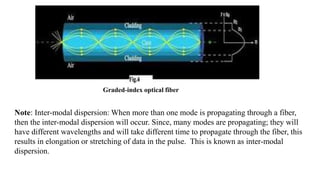 Note: Inter-modal dispersion: When more than one mode is propagating through a fiber,
then the inter-modal dispersion will occur. Since, many modes are propagating; they will
have different wavelengths and will take different time to propagate through the fiber, this
results in elongation or stretching of data in the pulse. This is known as inter-modal
dispersion.
Graded-index optical fiber
 