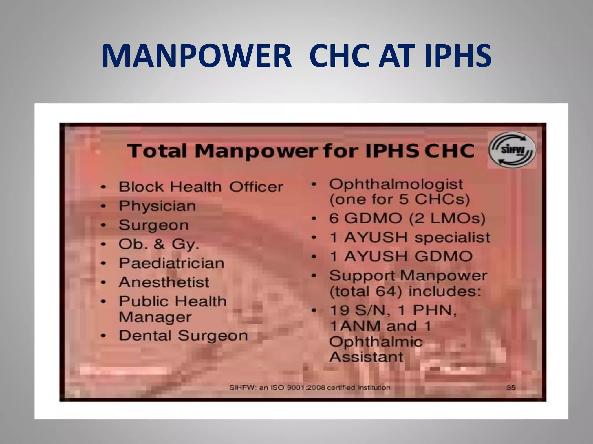 Unit 7 health team | PPTX