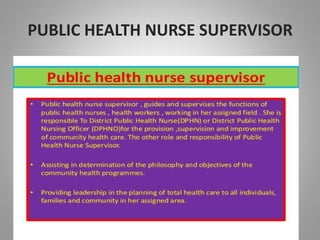 PUBLIC HEALTH NURSE SUPERVISOR
 