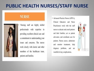 PUBLIC HEALTH NURSES/STAFF NURSE
 