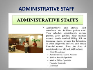 ADMINISTRATIVE STAFF
 
