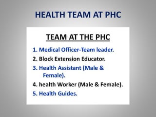 HEALTH TEAM AT PHC
 