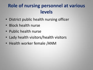 Role of nursing personnel at various
levels
• District public health nursing officer
• Block health nurse
• Public health nurse
• Lady health visitors/health visitors
• Health worker female /ANM
 