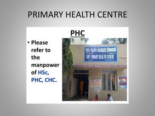 PRIMARY HEALTH CENTRE
 