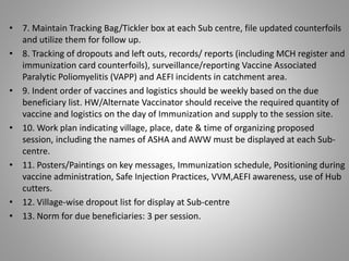 • 7. Maintain Tracking Bag/Tickler box at each Sub centre, file updated counterfoils
and utilize them for follow up.
• 8. Tracking of dropouts and left outs, records/ reports (including MCH register and
immunization card counterfoils), surveillance/reporting Vaccine Associated
Paralytic Poliomyelitis (VAPP) and AEFI incidents in catchment area.
• 9. Indent order of vaccines and logistics should be weekly based on the due
beneficiary list. HW/Alternate Vaccinator should receive the required quantity of
vaccine and logistics on the day of Immunization and supply to the session site.
• 10. Work plan indicating village, place, date & time of organizing proposed
session, including the names of ASHA and AWW must be displayed at each Sub-
centre.
• 11. Posters/Paintings on key messages, Immunization schedule, Positioning during
vaccine administration, Safe Injection Practices, VVM,AEFI awareness, use of Hub
cutters.
• 12. Village-wise dropout list for display at Sub-centre
• 13. Norm for due beneficiaries: 3 per session.
 