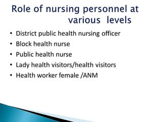 • District public health nursing officer
• Block health nurse
• Public health nurse
• Lady health visitors/health visitors
• Health worker female /ANM
 