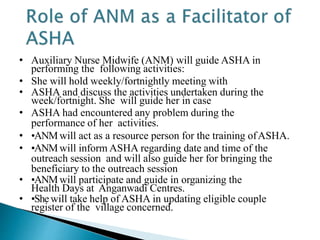 • Auxiliary Nurse Midwife (ANM) will guide ASHA in
performing the following activities:
• She will hold weekly/fortnightly meeting with
• ASHA and discuss the activities undertaken during the
week/fortnight. She will guide her in case
• ASHA had encountered any problem during the
performance of her activities.
• •ANMwill act as a resource person for the training ofASHA.
• •ANMwill inform ASHA regarding date and time of the
outreach session and will also guide her for bringing the
beneficiary to the outreach session
• •ANMwill participate and guide in organizing the
Health Days at Anganwadi Centres.
• •Shewill take help of ASHA in updating eligible couple
register of the village concerned.
 