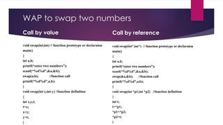 WAP to swap two numbers
Call by value
void swap(int,int) // function prototype or declaraion
main()
{
int a,b;
printf(“enter two numbers”);
scanf(“%d%d”,&a,&b);
swap(a,b); //function call
printf(“%d%d”,a,b);
}
void swap(int x,int y) //function definition
{
int x,y,t;
t=x;
x=y;
y=t;
}
Call by reference
void swap(int*,int*) // function prototype or declaraion
main()
{
int a,b;
printf(“enter two numbers”);
scanf(“%d%d”,&a,&b);
swap(&a,&b); //function call
printf(“%d%d”,a,b);
}
void swap(int *p1,int *p2) //function definition
{
int t;
t=*p1;
*p1=*p2;
*p2=t;
}
 