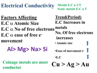 UNIT-7 s and p Block & Transition Elements.pptx