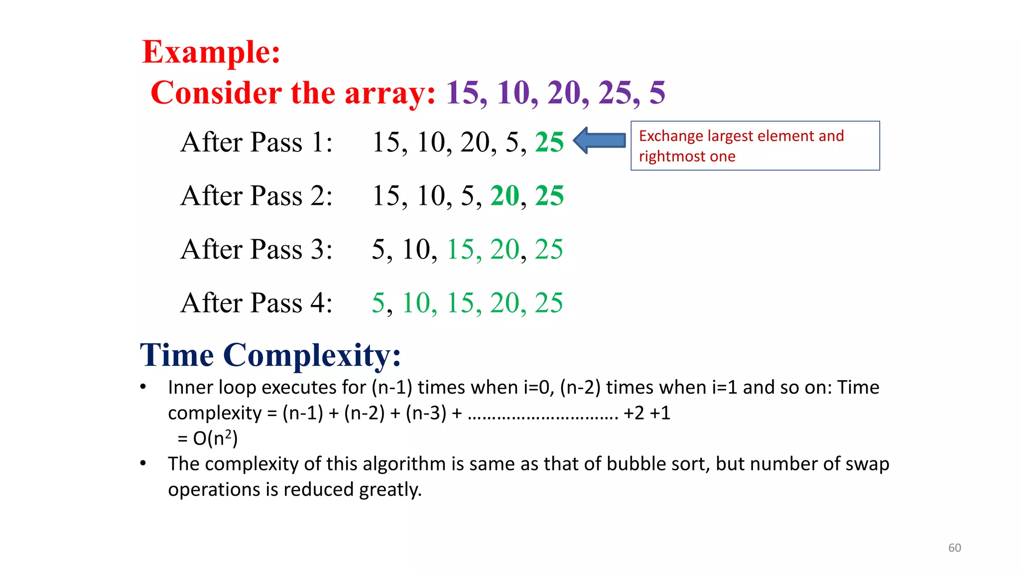 60
Example:
Consider the array: 15, 10, 20, 25, 5
After Pass 1: 15, 10, 20, 5, 25
After Pass 2: 15, 10, 5, 20, 25
After Pass 3: 5, 10, 15, 20, 25
After Pass 4: 5, 10, 15, 20, 25
Time Complexity:
• Inner loop executes for (n-1) times when i=0, (n-2) times when i=1 and so on: Time
complexity = (n-1) + (n-2) + (n-3) + …………………………. +2 +1
= O(n2)
• The complexity of this algorithm is same as that of bubble sort, but number of swap
operations is reduced greatly.
Exchange largest element and
rightmost one
 