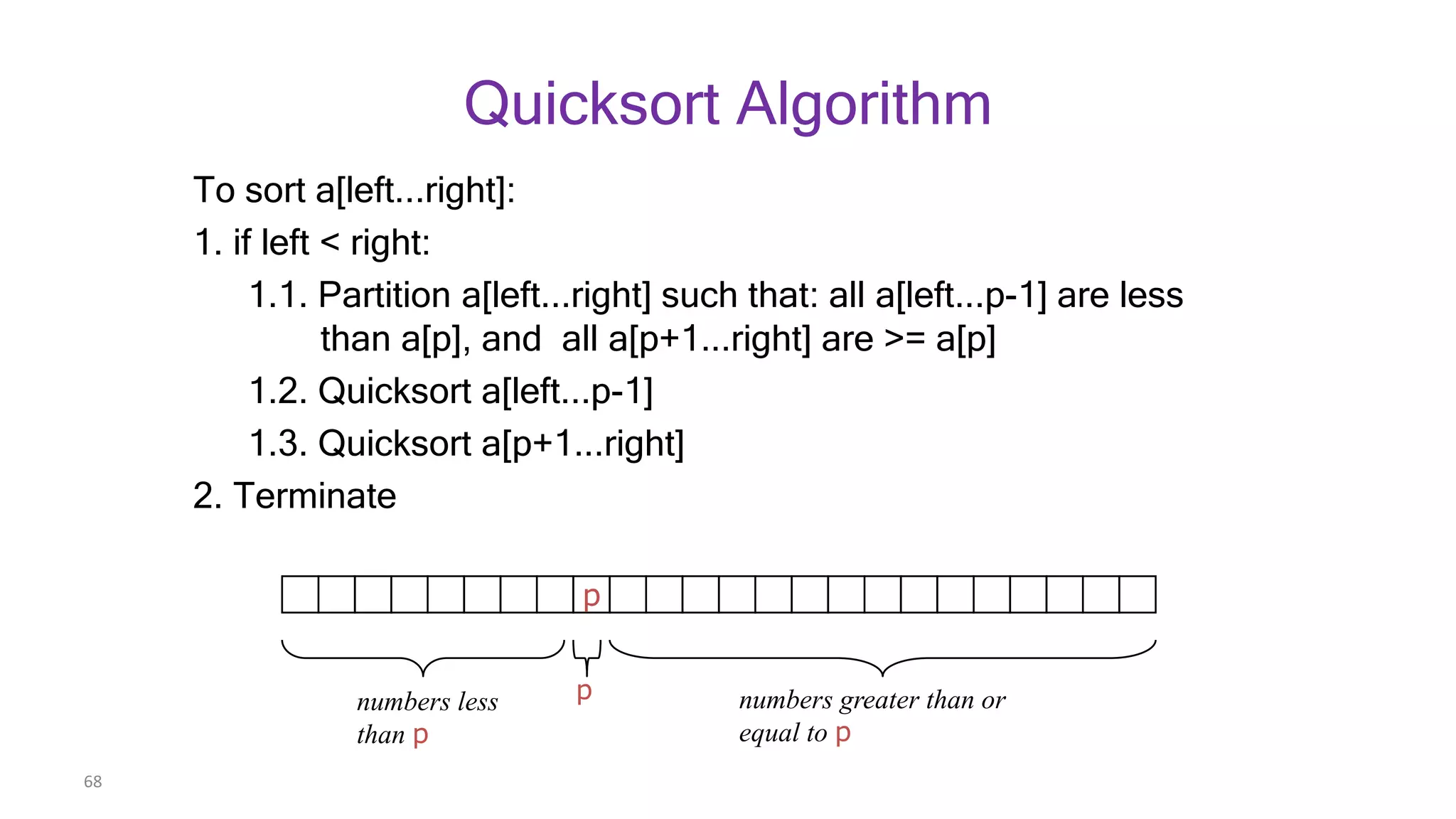 68
Quicksort Algorithm
To sort a[left...right]:
1. if left < right:
1.1. Partition a[left...right] such that: all a[left...p-1] are less
than a[p], and all a[p+1...right] are >= a[p]
1.2. Quicksort a[left...p-1]
1.3. Quicksort a[p+1...right]
2. Terminate
p
numbers less
than p
numbers greater than or
equal to p
p
 