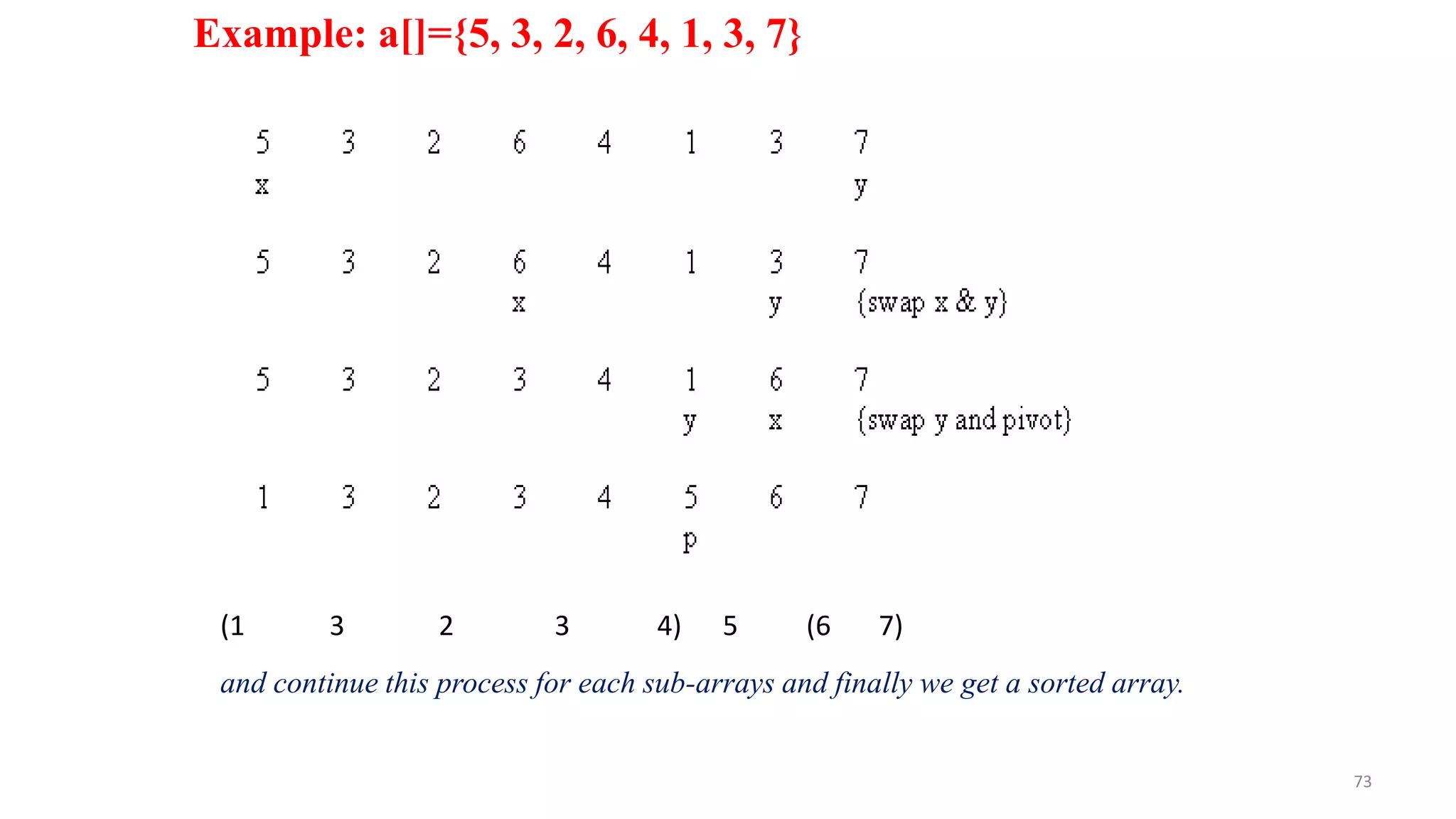 73
Example: a[]={5, 3, 2, 6, 4, 1, 3, 7}
(1 3 2 3 4) 5 (6 7)
and continue this process for each sub-arrays and finally we get a sorted array.
 