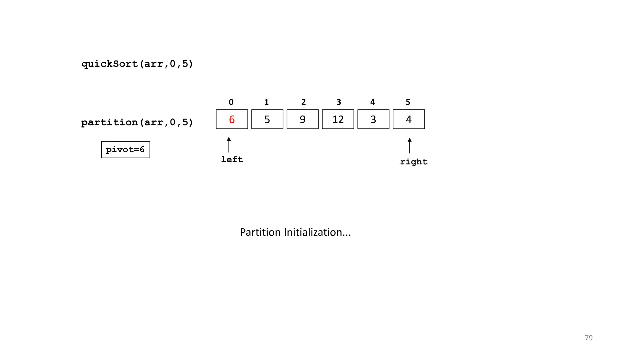 quickSort(arr,0,5)
6 5 9 12 3 4
0 1 2 3 4 5
partition(arr,0,5)
left right
pivot=6
Partition Initialization...
79
 