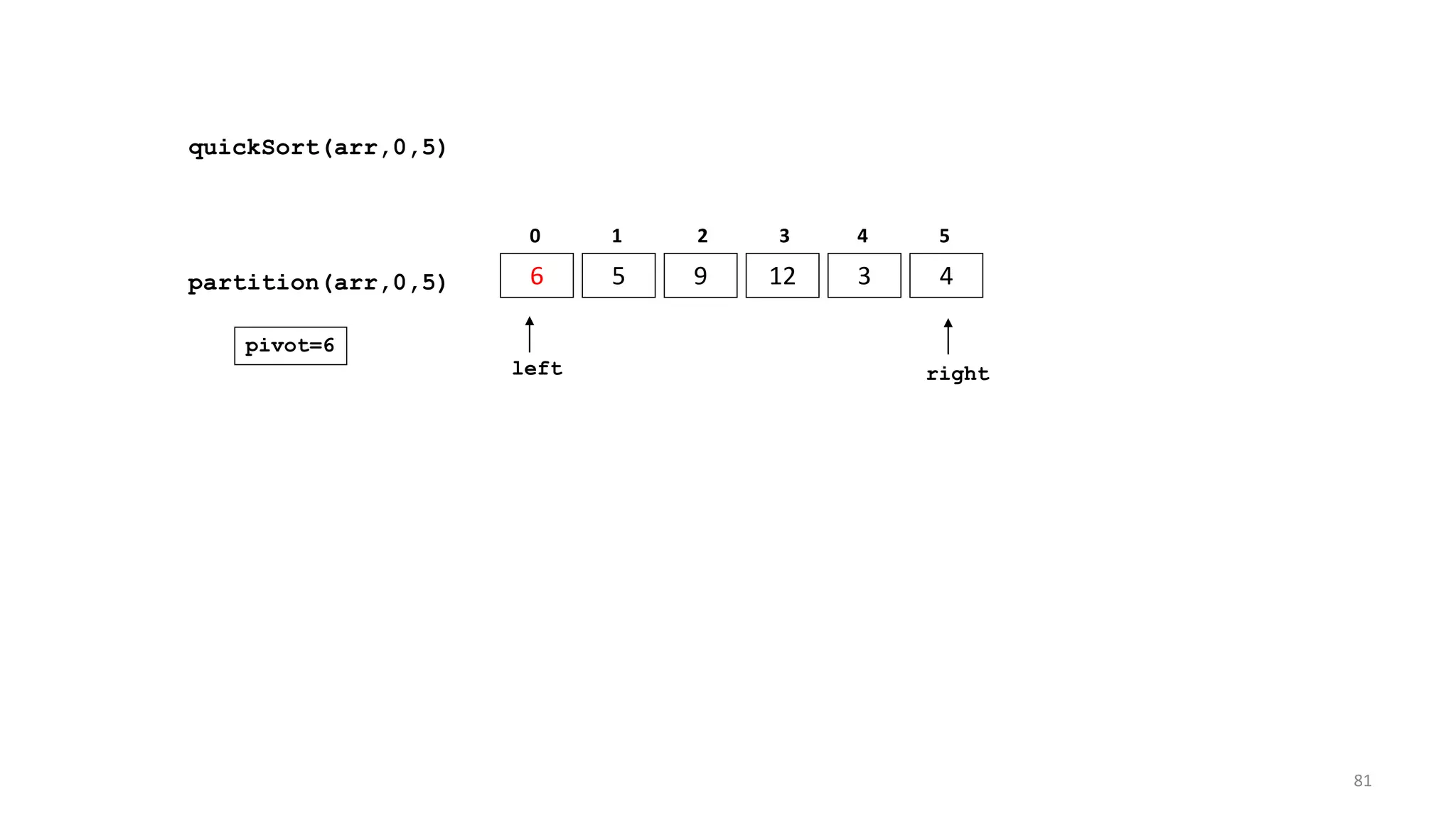 quickSort(arr,0,5)
6 5 9 12 3 4
0 1 2 3 4 5
partition(arr,0,5)
left right
pivot=6
81
 