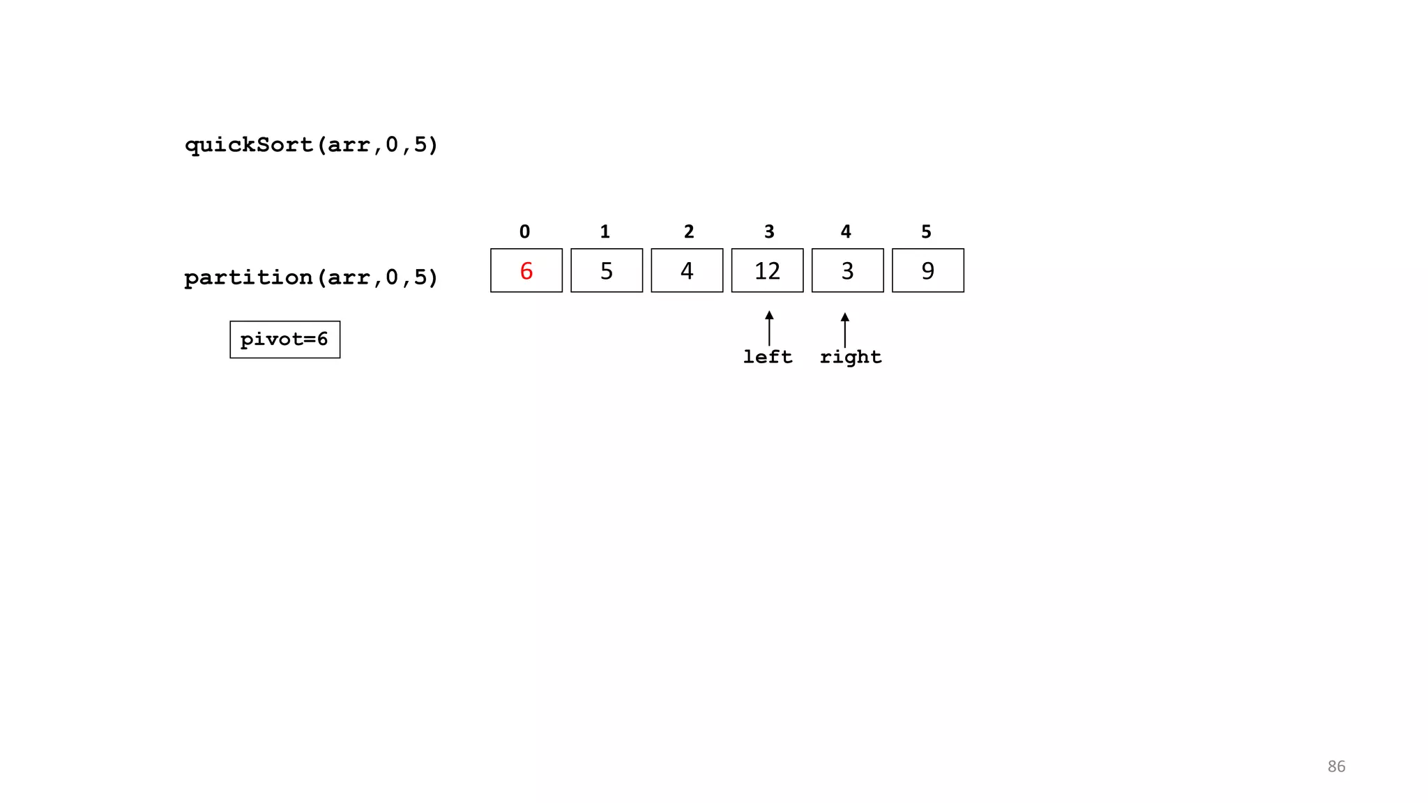 quickSort(arr,0,5)
6 5 4 12 3 9
0 1 2 3 4 5
partition(arr,0,5)
left right
pivot=6
86
 