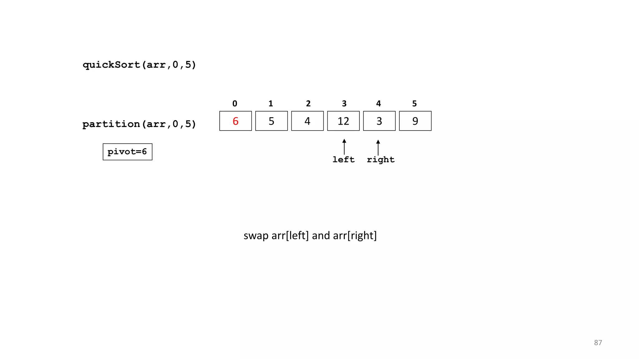 quickSort(arr,0,5)
6 5 4 12 3 9
0 1 2 3 4 5
partition(arr,0,5)
left right
pivot=6
swap arr[left] and arr[right]
87
 