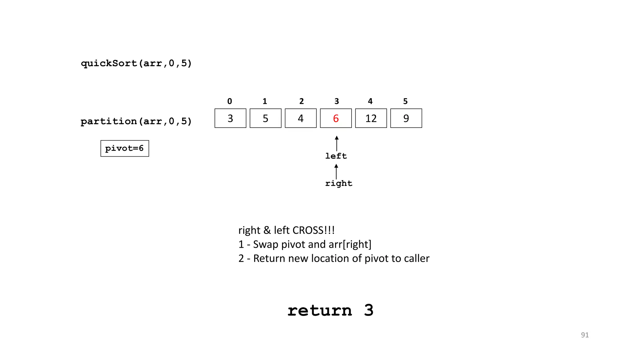quickSort(arr,0,5)
3 5 4 6 12 9
0 1 2 3 4 5
partition(arr,0,5)
left
right
pivot=6
right & left CROSS!!!
1 - Swap pivot and arr[right]
2 - Return new location of pivot to caller
return 3
91
 