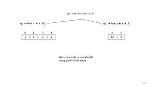 quickSort(arr,0,3)
3 5 4 6
0 1 2 3
quickSort(arr,4,5)
12 9
4 5
quickSort(arr,0,5)
Recursive calls to quickSort()
using partitioned array...
106
 