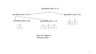 quickSort(arr,0,3) quickSort(arr,4,5)
12 9
4 5
quickSort(arr,0,5)
quickSort(arr,0,0)
3
0
quickSort(arr,1,3)
5 4 6
1 2 3
Base case triggered...
halting recursion.
108
 