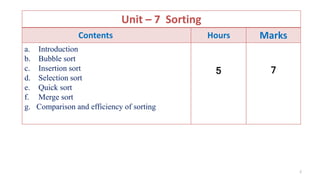 Unit – 7 Sorting
Contents Hours Marks
a. Introduction
b. Bubble sort
c. Insertion sort
d. Selection sort
e. Quick sort
f. Merge sort
g. Comparison and efficiency of sorting
5 7
2
 