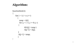 64
InsertionSort(A)
{
for( i = 1;i < n ;i++)
{
temp = A[i]
for ( j = i -1; j >= 0; j--)
{
if(A[j] > temp )
A[j+1] = A[j];
}
A[j+1] = temp;
}
}
Algorithm:
 
