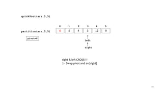 quickSort(arr,0,5)
6 5 4 3 12 9
0 1 2 3 4 5
partition(arr,0,5)
left
right
pivot=6
right & left CROSS!!!
1 - Swap pivot and arr[right]
89
 