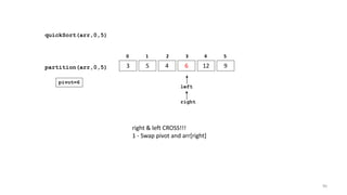 quickSort(arr,0,5)
3 5 4 6 12 9
0 1 2 3 4 5
partition(arr,0,5)
left
right
pivot=6
right & left CROSS!!!
1 - Swap pivot and arr[right]
90
 