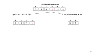 quickSort(arr,0,5)
3 5 4 6 12 9
0 1 2 3 4 5
quickSort(arr,0,3)
3 5 4 6
0 1 2 3
quickSort(arr,4,5)
12 9
4 5
93
 