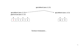quickSort(arr,0,3)
3 5 4 6
0 1 2 3
quickSort(arr,4,5)
12 9
4 5
partition(arr,0,3)
Partition Initialization...
quickSort(arr,0,5)
96
 
