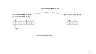quickSort(arr,0,3)
3 5 4 6
0 1 2 3
quickSort(arr,4,5)
12 9
4 5
partition(arr,0,3)
Partition Initialization...
left
quickSort(arr,0,5)
97
 